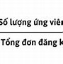 Báo Cáo Tình Hình Tuyển Dụng Nhân Sự