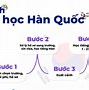 Lý Do Chọn Du Học Hàn Quốc